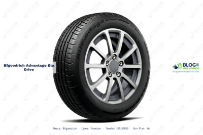 Ficha técnica BFGoodrich advantage eta drive