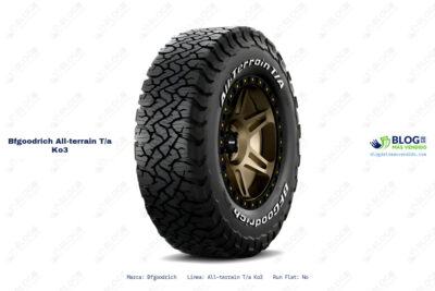 Ficha técnica BFGoodrich all-terrain t/a ko3