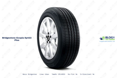 Ficha técnica Bridgestone ecopia ep422 plus