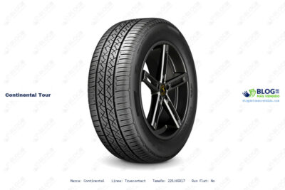 Ficha técnica Continental tour