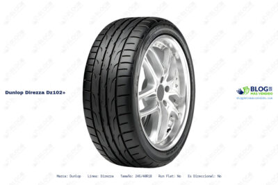 Ficha técnica Dunlop direzza dz102+