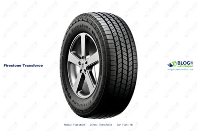 Ficha técnica Firestone transforce