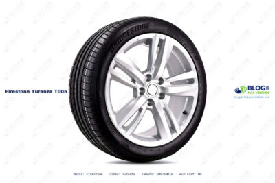 Ficha técnica Firestone turanza t005