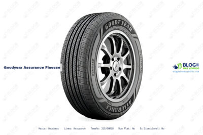 Ficha técnica Goodyear assurance finesse
