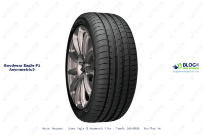 Ficha técnica Goodyear eagle f1 asymmetric3