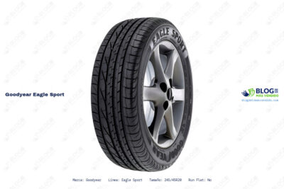 Ficha técnica Goodyear eagle sport