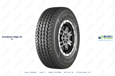 Ficha técnica Goodyear edge at 2