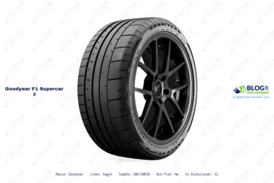 Ficha técnica Goodyear f1 supercar 3