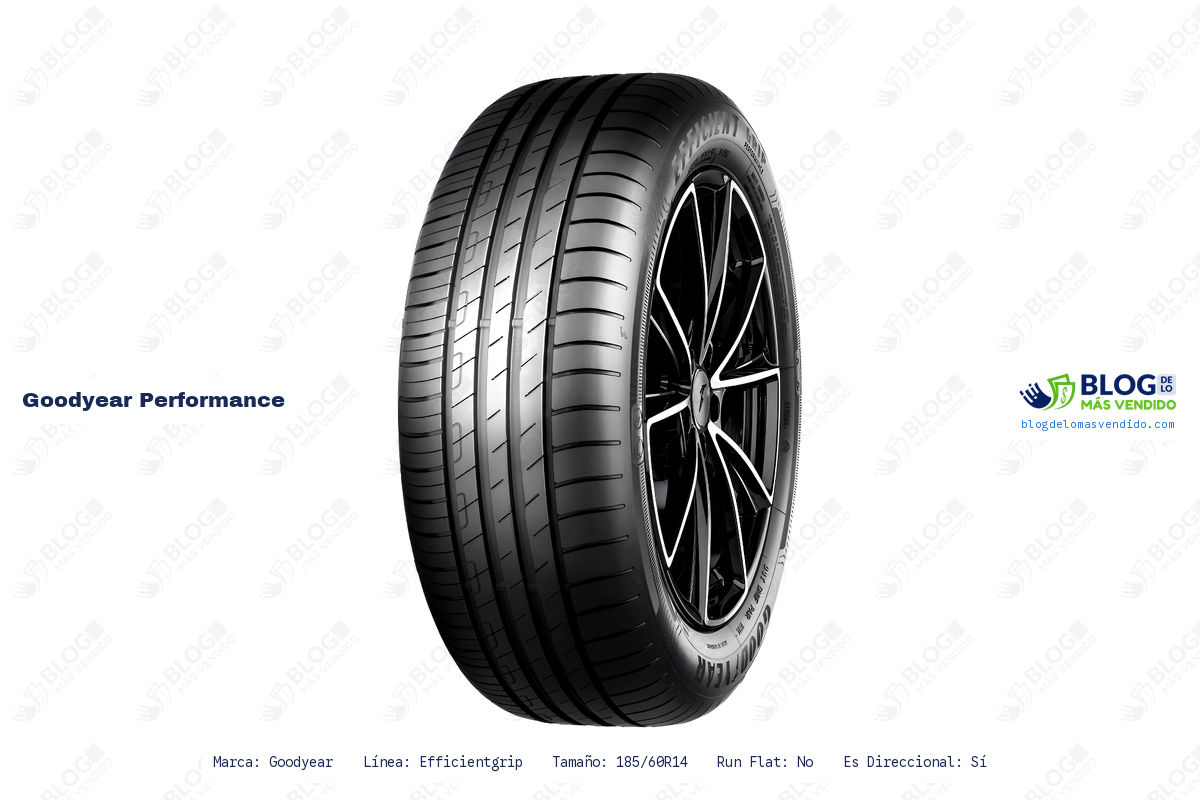 Performance Neumaticos Ficha técnica neumático Goodyear Performance
