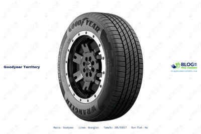 Ficha técnica Goodyear territory