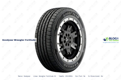 Ficha técnica Goodyear wrangler fortitude