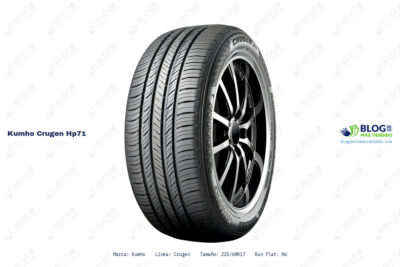 Ficha técnica Kumho crugen hp71