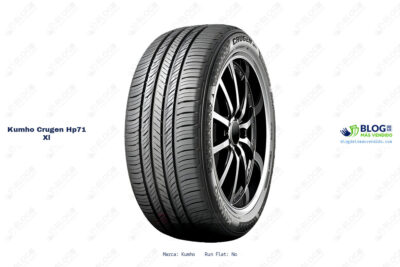Ficha técnica Kumho crugen hp71 xl