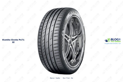 Ficha técnica Kumho ecsta ps71 xl