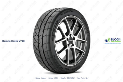 Ficha técnica Kumho ecsta v720