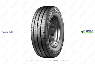 Ficha técnica Kumho kc53