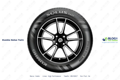 Ficha técnica Kumho solus ta31