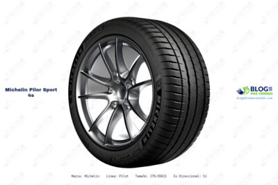Ficha técnica Michelin pilor sport 4s