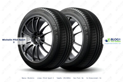 Ficha técnica Michelin pilot sport 3