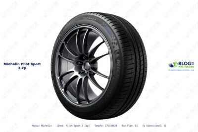 Ficha técnica Michelin pilot sport 3 zp