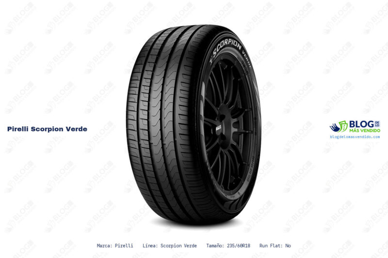 Ficha tecnica Pirelli scorpion verde Ficha tecnica Pirelli scorpion verde