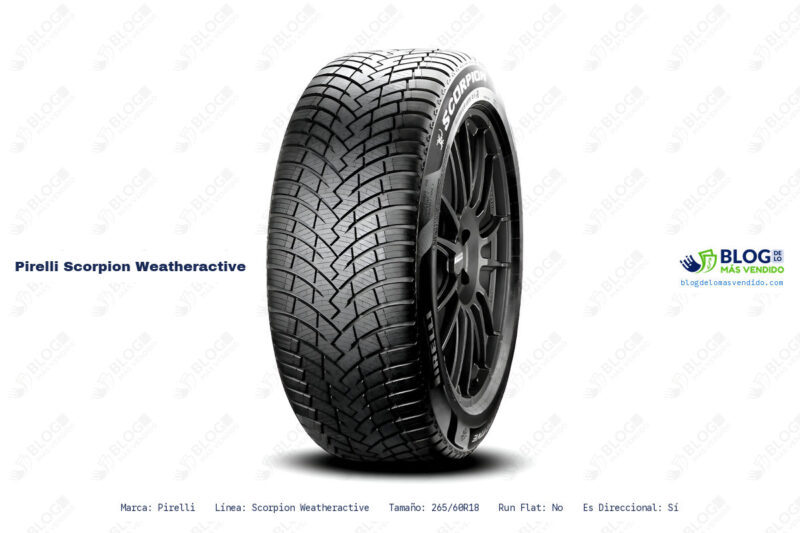 Ficha tecnica Pirelli scorpion weatheractive Ficha tecnica Pirelli scorpion weatheractive