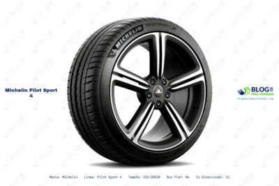 Ficha técnica Michelin pilot sport 4