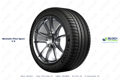 Ficha técnica Michelin pilot sport 4 s
