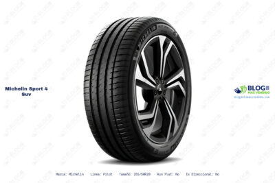 Ficha técnica Michelin sport 4 suv
