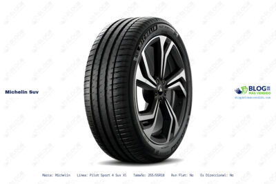 Ficha técnica Michelin suv
