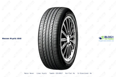 Ficha técnica Nexen n-priz ah8