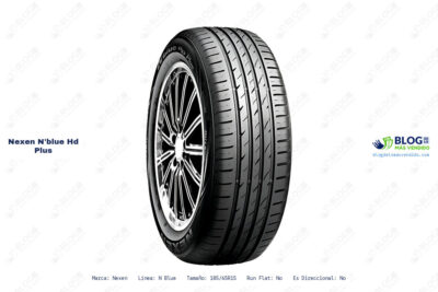 Ficha técnica Nexen n'blue hd plus