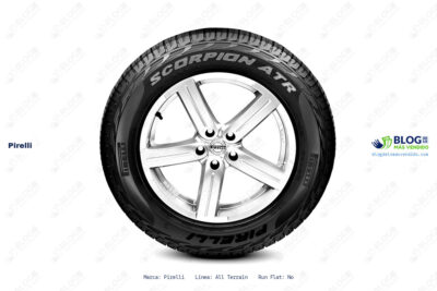 Ficha técnica Pirelli pirelli