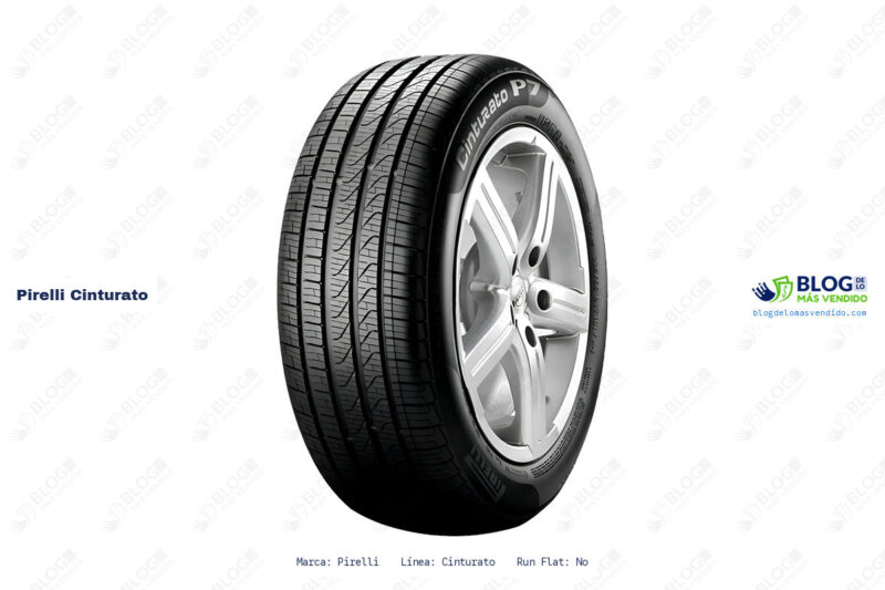 Ficha tecnica Pirelli cinturato Ficha tecnica Pirelli cinturato