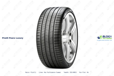 Ficha técnica Pirelli pzero luxury