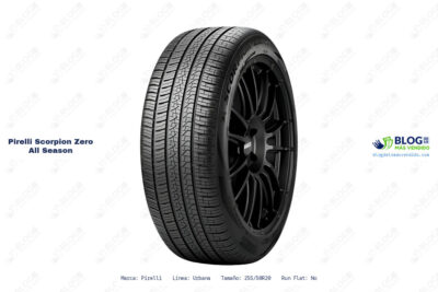 Ficha técnica Pirelli scorpion zero all season
