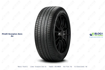 Ficha técnica Pirelli scorpion zero as